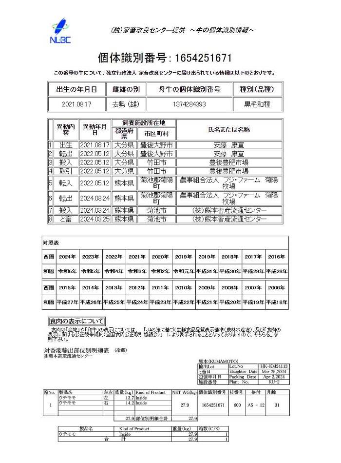 Frozen Japan Kumamoto Kuroge Wagyu Top Round A5 BMS 12